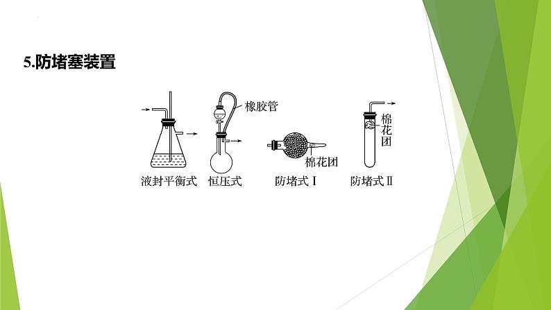 2023届高三化学二轮专题复习  实验综合大题突破1　实验仪器(装置)的选择、作用与连接 课件第5页