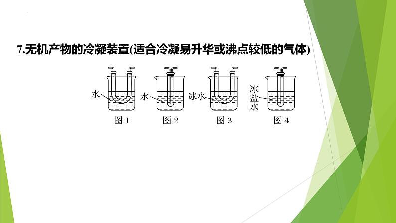 2023届高三化学二轮专题复习  实验综合大题突破1　实验仪器(装置)的选择、作用与连接 课件第7页