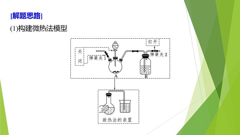 2023届高三化学二轮专题复习  实验综合大题突破2　气压原理在实验装置中的应用课件第5页