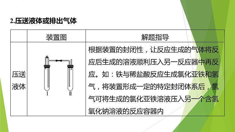 2023届高三化学二轮专题复习  实验综合大题突破2　气压原理在实验装置中的应用课件第7页