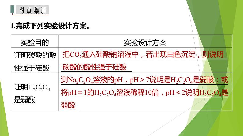 2023届高三化学二轮专题复习  实验综合大题突破5　物质检验或鉴别实验方案的设计课件04