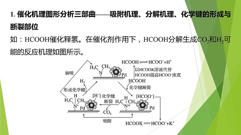 2023届高三化学二轮专题复习  原理综合大题突破5　反应机理的分析课件PPT第2页