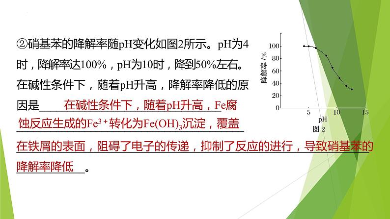 2023届高三化学二轮专题复习  原理综合大题突破5　反应机理的分析课件PPT第7页