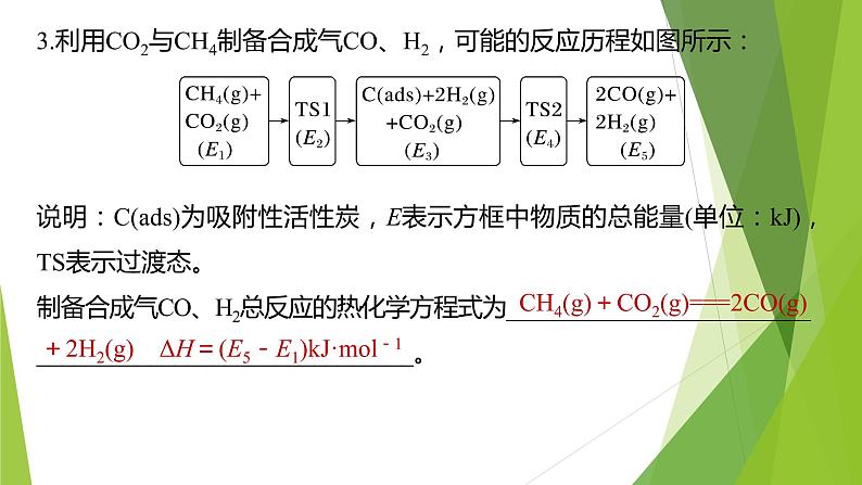 2023届高三化学二轮专题复习 原理综合大题突破1　热化学方程式的书写与焓变的计算课件第8页