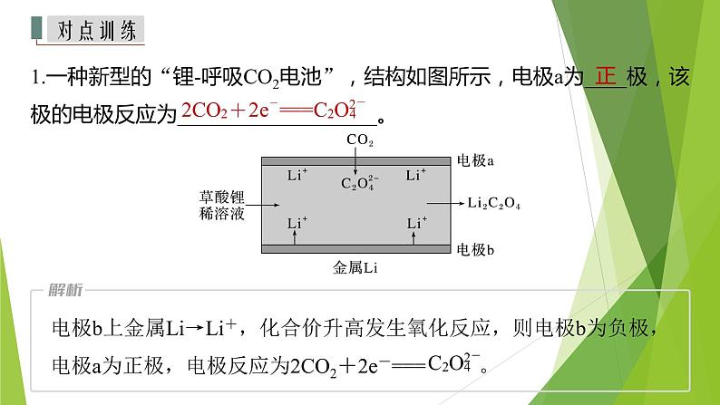 2023届高三化学二轮专题复习 原理综合大题突破2　陌生电化学装置中电极方程式的书写课件07