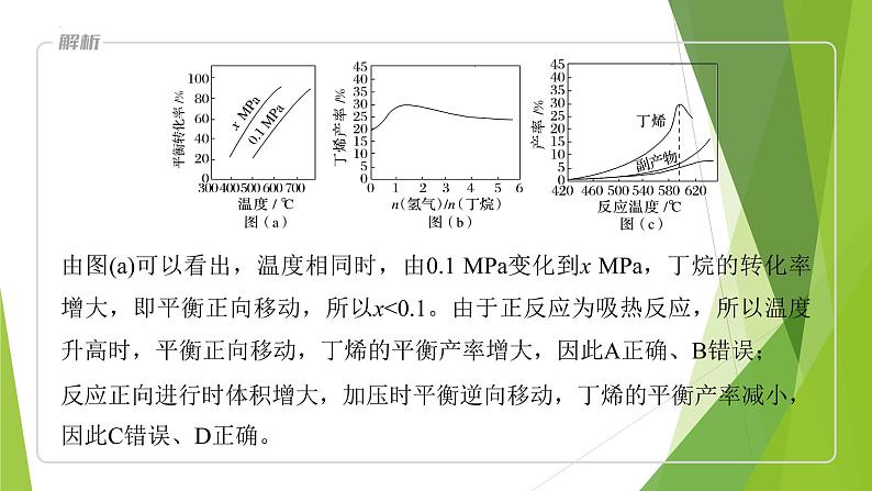 2023届高三化学二轮专题复习 原理综合大题突破4　最佳条件选择分析课件PPT第5页