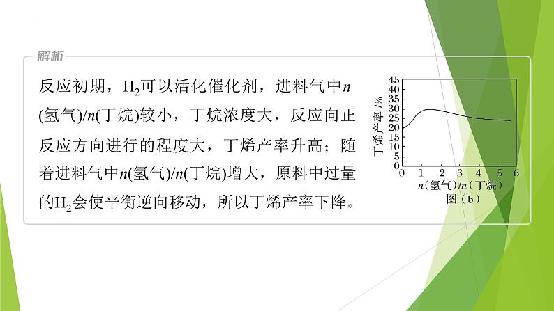 2023届高三化学二轮专题复习 原理综合大题突破4　最佳条件选择分析课件PPT第7页