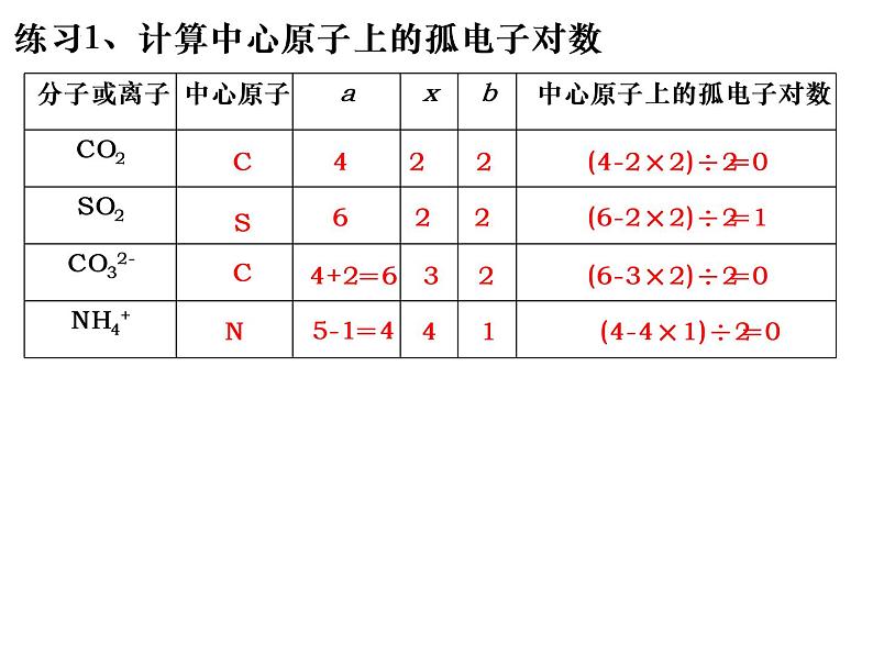 2023届高三化学高考备考第一轮复习分子结构与性质课件第4页