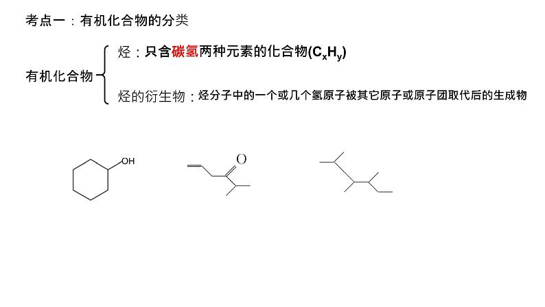 2023届高三化学高考备考一轮复习《有机化合物》课件第2页