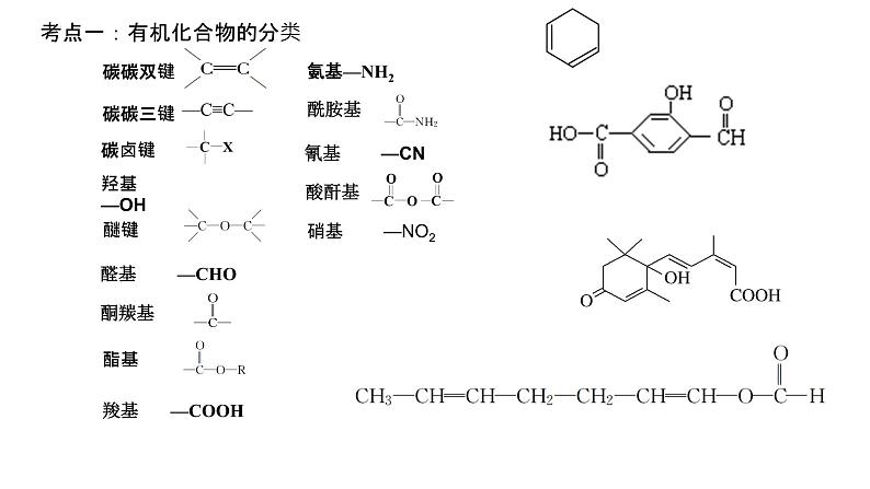 2023届高三化学高考备考一轮复习《有机化合物》课件第3页