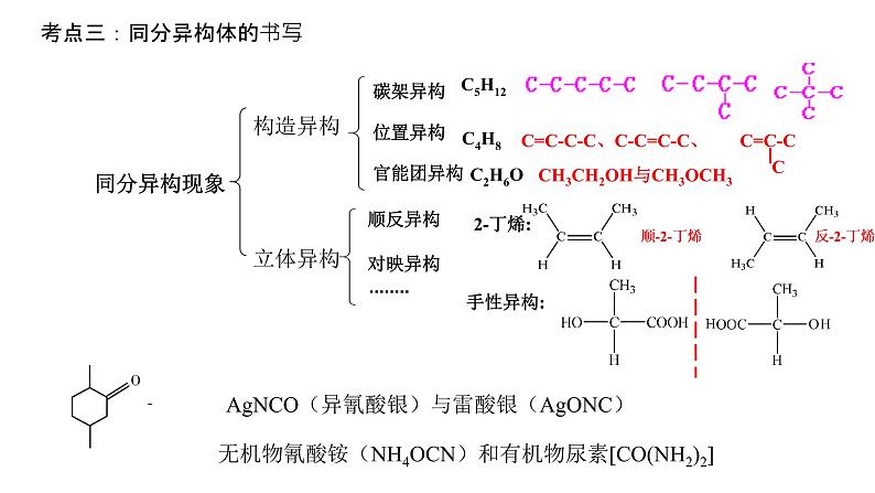 2023届高三化学高考备考一轮复习《有机化合物》课件第5页