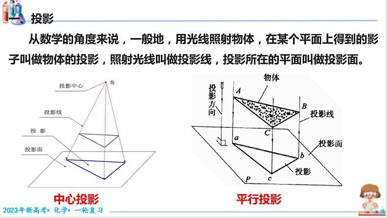 2023届高三化学高考备考一轮复习晶体的结构与性质—晶胞透视图课件第2页