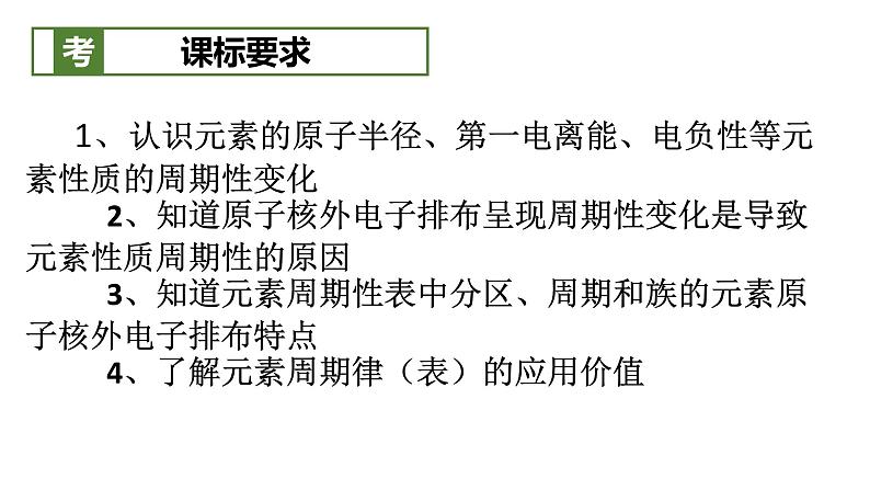 2023届高三化学一轮复习   元素周期表和元素周期律  课件第2页