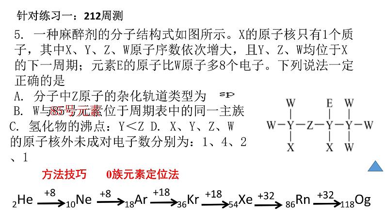 2023届高三化学一轮复习   元素周期表和元素周期律  课件第7页