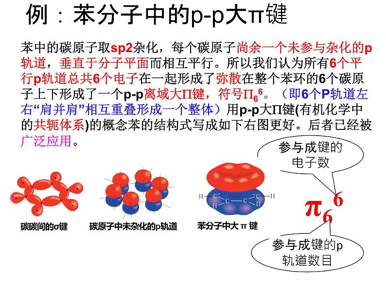 2023届高三化学一轮复习 专题大π键课件第3页