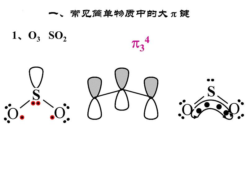 2023届高三化学一轮复习 专题大π键课件第5页