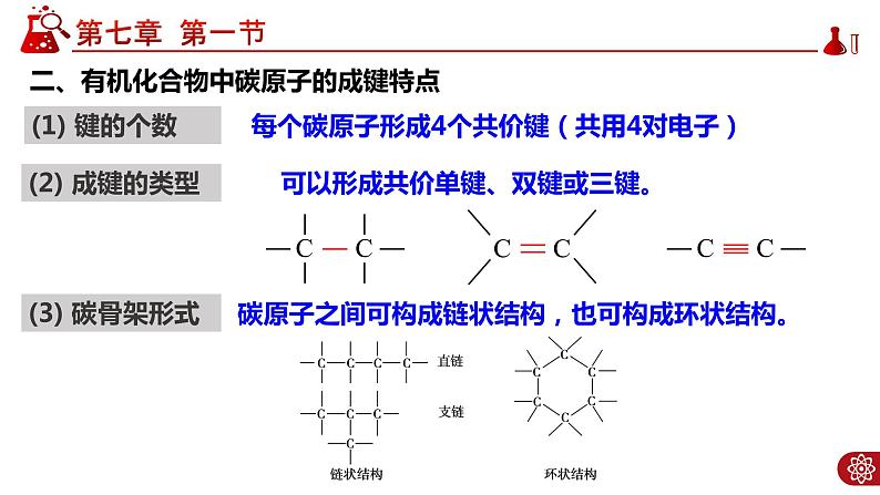 7.1 有机化合物中碳原子的成键特点、烷烃PPT06