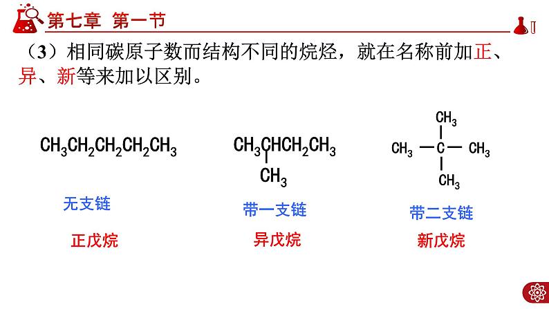 7.1.3  烷烃的命名PPT第3页