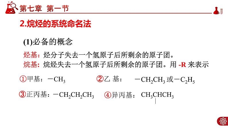 7.1.3  烷烃的命名PPT第5页
