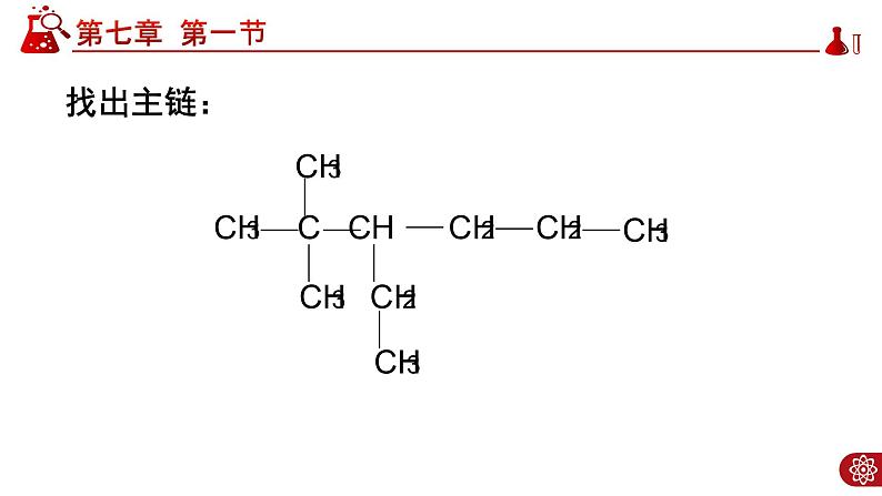 7.1.3  烷烃的命名PPT第8页