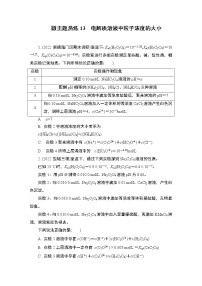 2023届高考化学二轮复习微主题热练13电解质溶液中粒子浓度的大小作业含答案