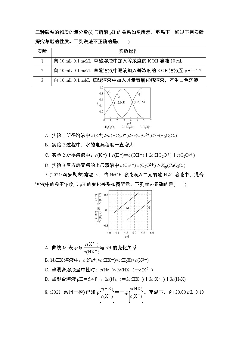 2023届高考化学二轮复习微主题热练14反应过程曲线分析(粒子与浓度大小)作业含答案03