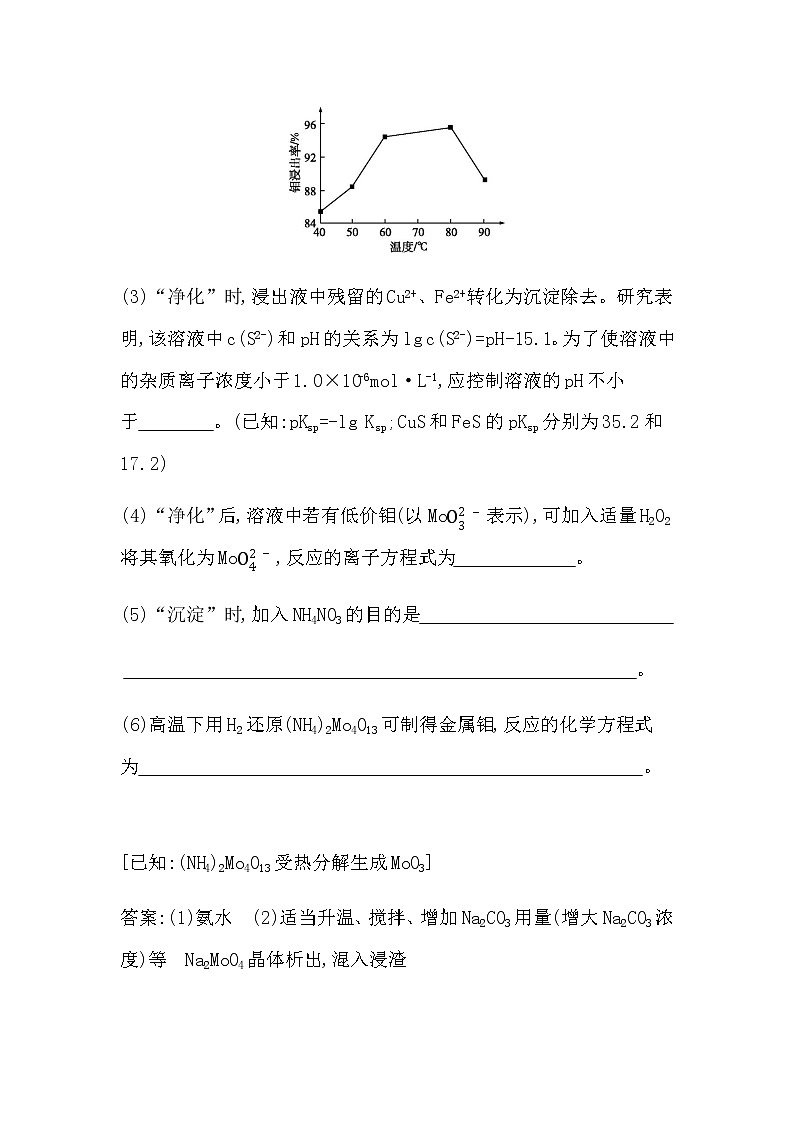 2023届高考化学二轮复习工艺流程综合题突破作业含答案第2页