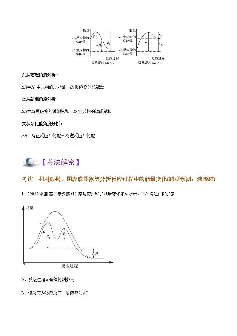 2023年高考化学二轮复习教案专题06化学反应与热能含解析02