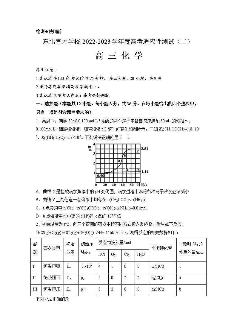 2023辽宁省东北育才学校高三高考适应性测试（二）化学试题含答案01