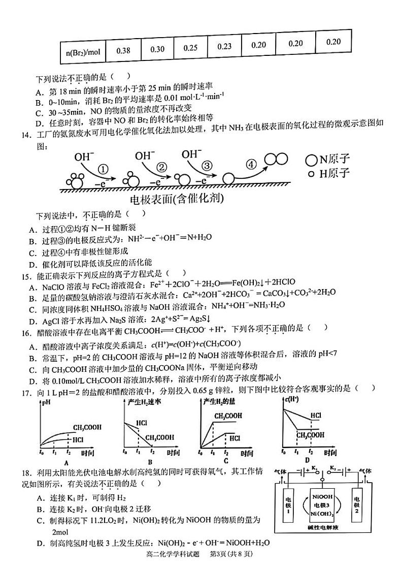 2022-2023学年浙江省衢州五校联盟高二上学期1月期末联考试题 化学 PDF版第3页