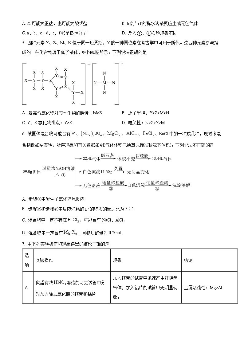 2023长沙师大附中高三上学期月考卷（五）化学含答案02