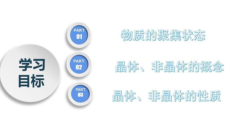 高二化学人教版2019选择性必修二3.1.1物质的聚集状态与晶体的常识（第1课时 物质的聚集状态 课件（含视频）+练习含解析02