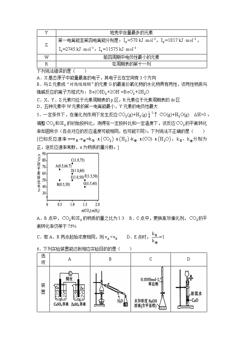 2022-2023学年河南省鹤壁市高中高二下学期第一次段考化学试题 Word版02
