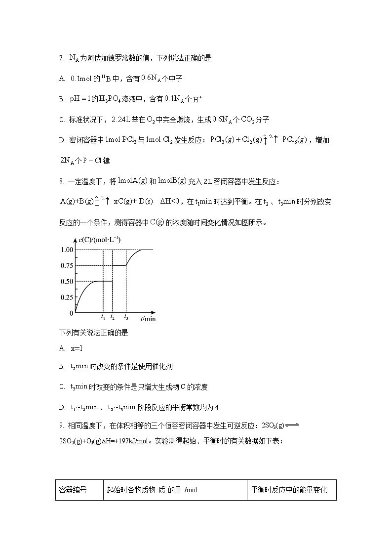 2021-2022学年广东省汕尾市高二上学期期末教学质量监测化学试题（Word版）03