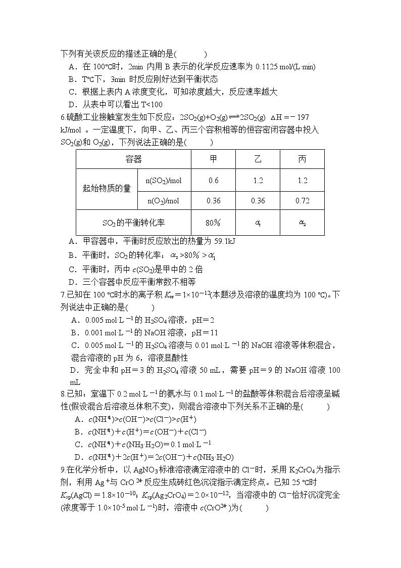 2022-2023学年湖南省邵东市第一中学高二上学期期末考试化学试题 解析版第2页