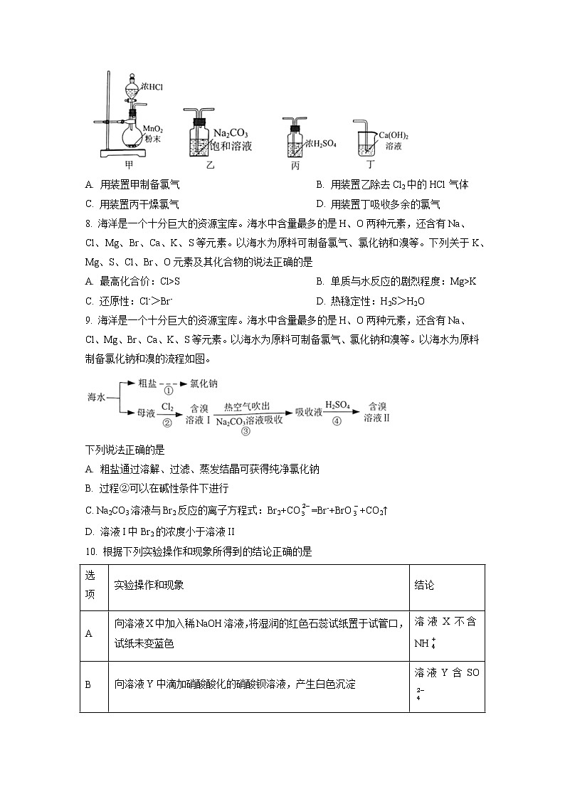 江苏省苏州市2022-2023学年高一上学期期末学业质量阳光指标调研化学试题 Word版第2页