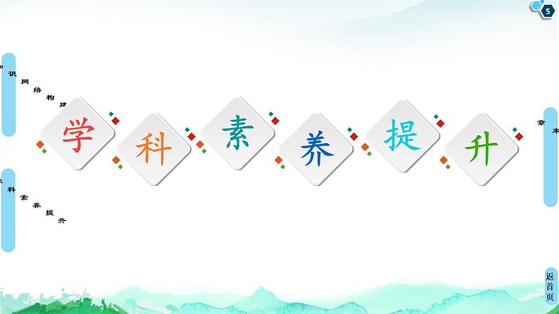 第5章  章末复习课 课件【新教材】人教版（2019）高中化学选择性必修305