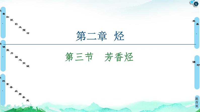 第2章  第3节　芳香烃 课件【新教材】人教版（2019）高中化学选择性必修3第1页