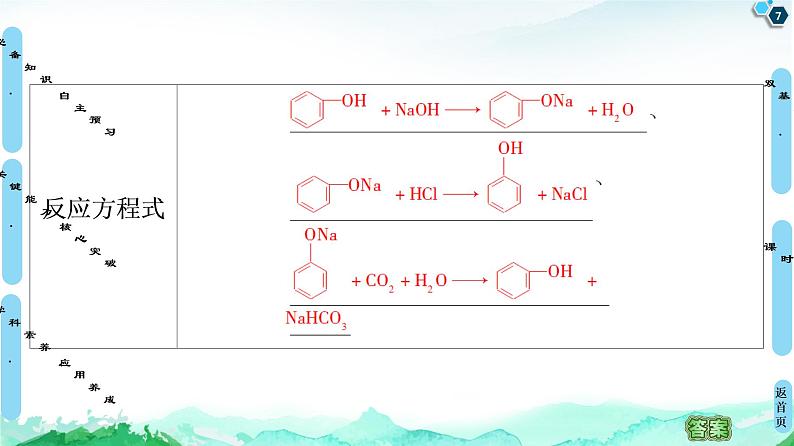 第3章  第2节  第2课时　酚 课件【新教材】人教版（2019）高中化学选择性必修307
