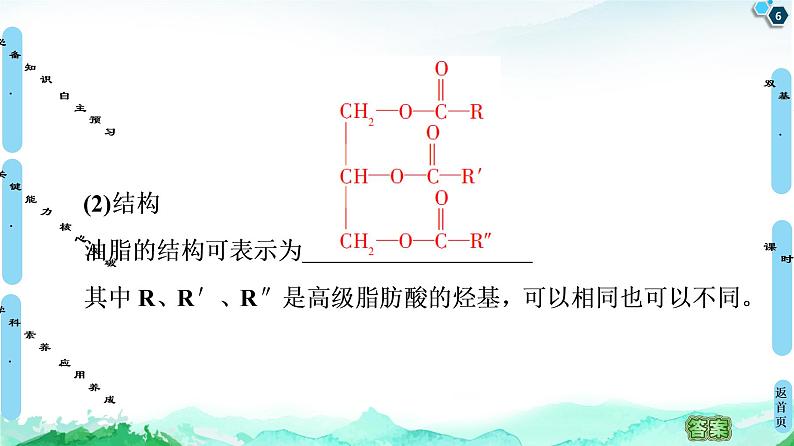 第3章  第4节　第2课时　羧酸衍生物——油脂与酰胺 课件【新教材】人教版（2019）高中化学选择性必修306