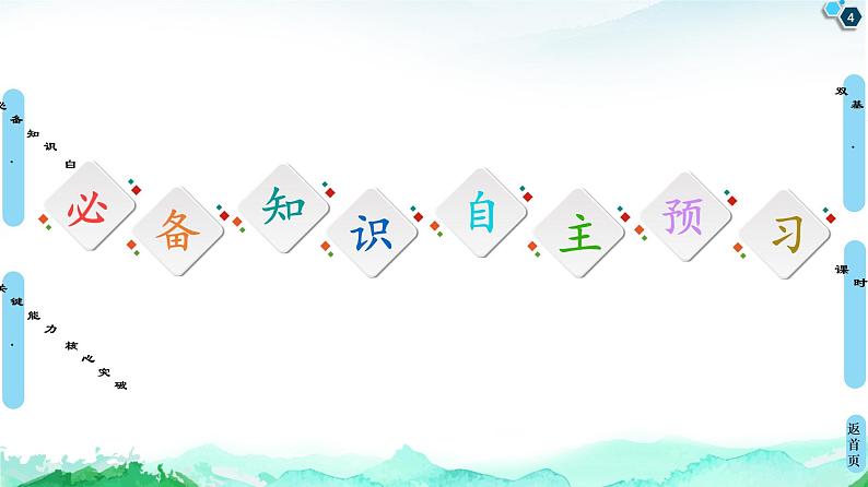 第1章  第1节  第2课时　有机化合物中的共价键和同分异构现象 课件【新教材】人教版（2019）高中化学选择性必修304