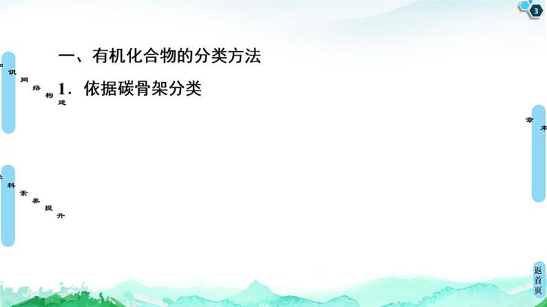 第1章  章末复习课 课件【新教材】人教版（2019）高中化学选择性必修3第3页