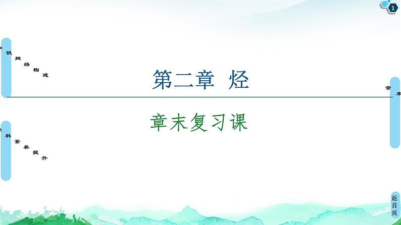 第2章  章末复习课 课件【新教材】人教版（2019）高中化学选择性必修3第1页