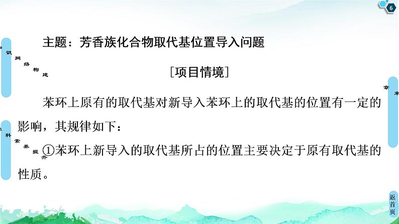 第2章  章末复习课 课件【新教材】人教版（2019）高中化学选择性必修3第6页