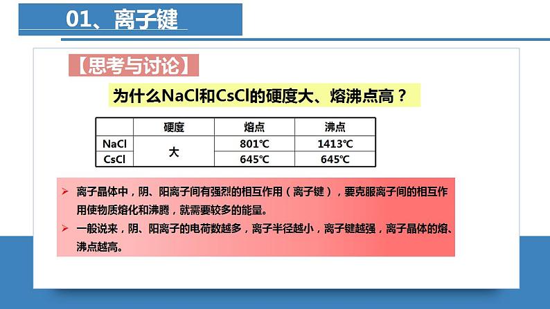 高二化学人教版2019选择性必修二3.3.2 金属晶体与离子晶体(第2课时 离子晶体) 课件+练习含解析07