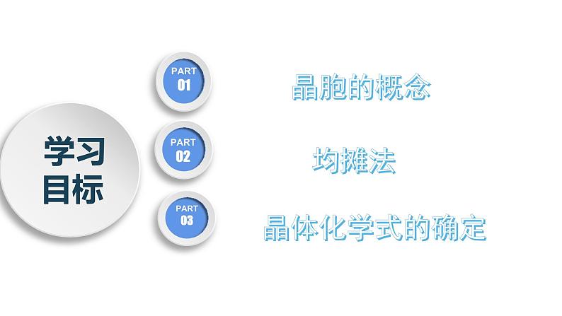 高二化学人教版2019选择性必修二3.1.2物质的聚集状态与晶体的常识（第2课时 晶胞）课件+练习含解析02