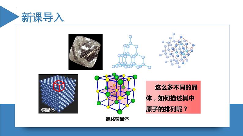 高二化学人教版2019选择性必修二3.1.2物质的聚集状态与晶体的常识（第2课时 晶胞）课件+练习含解析03