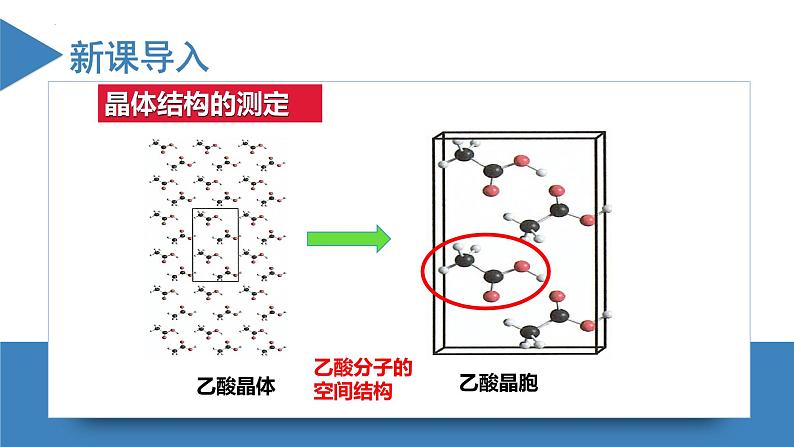 高二化学人教版2019选择性必修二3.1.2物质的聚集状态与晶体的常识（第2课时 晶胞）课件+练习含解析04