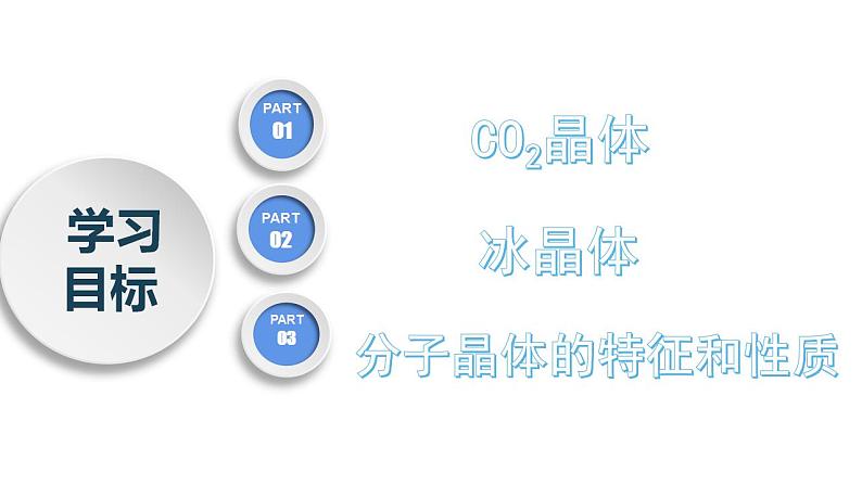 高二化学人教版2019选择性必修二3.2.1分子晶体与共价晶体（第1课时 分子晶体）课件+练习含解析02
