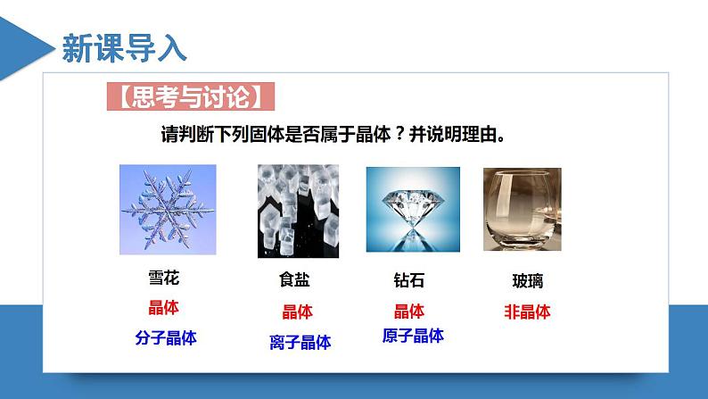 高二化学人教版2019选择性必修二3.2.1分子晶体与共价晶体（第1课时 分子晶体）课件+练习含解析03